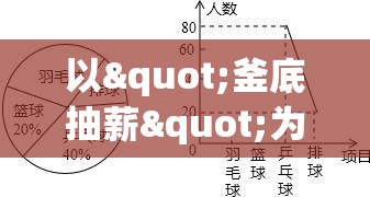 以"釜底抽薪"为主题，探讨如何在工作中运用反向思维消解问题难点：有效策略与实例分析